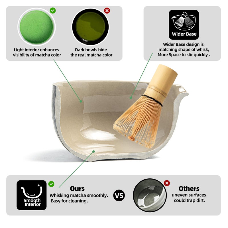 TEANAGOO Matcha Whisk Set 10 قطع مجموعة ماتشا طقم ماتشا للاحتفال طقم شاي ماتشا مع صينية خفق ماتشا ووعاء سيراميك مع مغرفة ماتشا ومنخل يستخدم لصنع شاي ماتشا بعد الظهر - Image 2